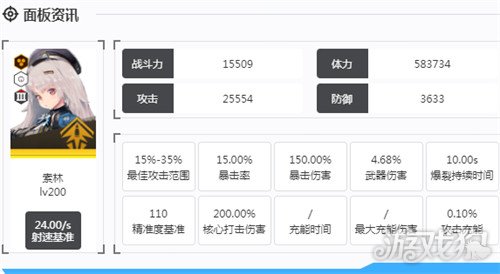 勝利女神新的希望索林有哪些技能（索林技能介紹介紹）