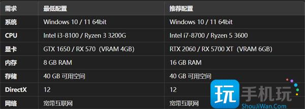 優(yōu)米雅的煉金工房如何買（購買指南2025）