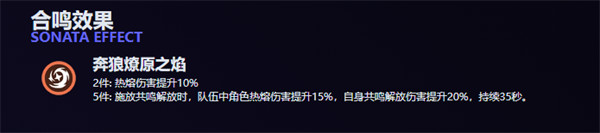 鳴潮露帕聲骸如何選（露帕聲骸詞條搭配推薦2025）