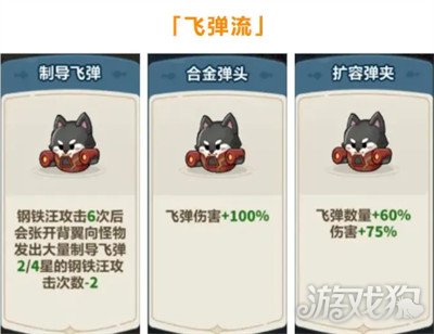 永遠(yuǎn)的蔚藍(lán)星球鋼鐵汪如何培養(yǎng)(鋼鐵汪培養(yǎng)攻略一覽)
