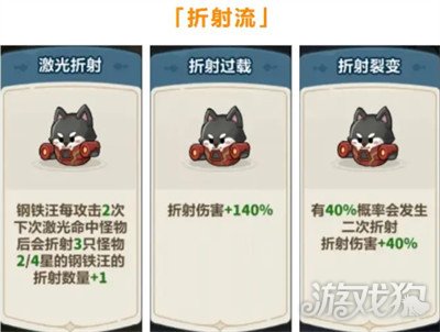 永遠(yuǎn)的蔚藍(lán)星球鋼鐵汪如何培養(yǎng)(鋼鐵汪培養(yǎng)攻略一覽)