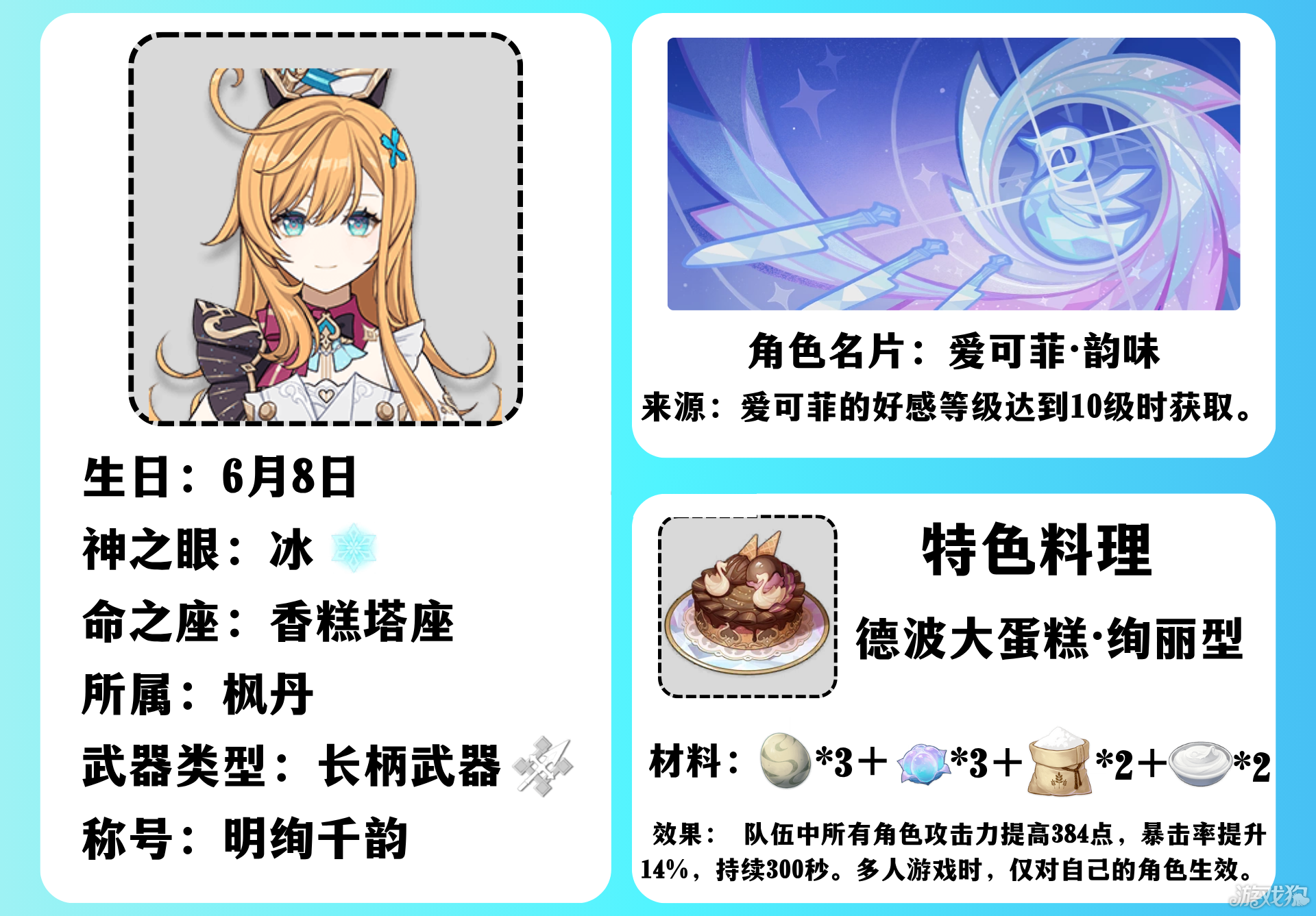 原神愛可菲角色培養(yǎng)攻略一覽（原神愛可菲培養(yǎng)材料）