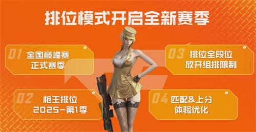 2025穿越火線懷舊模式啥時候上線（懷舊模式上線時間一覽）