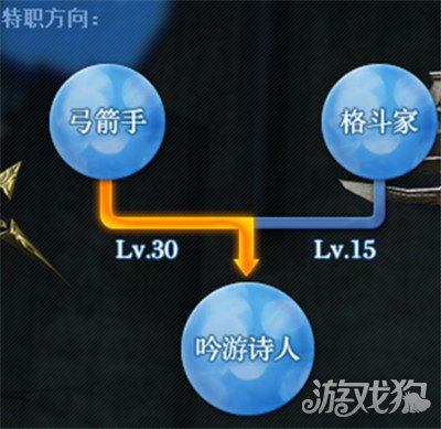 最終幻想14水晶世界弓箭手行會在什么位置（弓箭手行會位置介紹）
