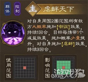 新三國志曹操傳董卓有哪些技能（董卓技能介紹介紹）